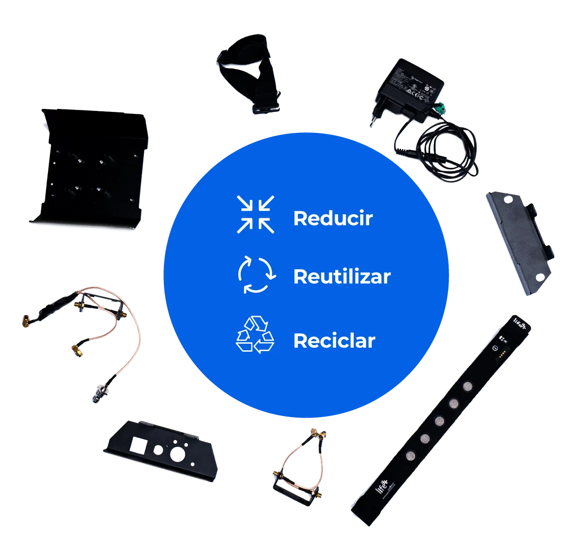 Zero Waste to Landfill